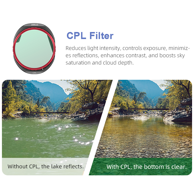 STARTRC CPL/ND8/32/64 Filter S - Drone Ndvi recension och pris